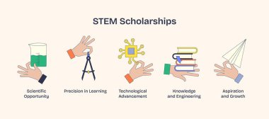 STEM scholarships depicted through hands holding symbols of science, technology, and learning. Neubrutalism hands concept clipart