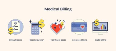 Medical billing involves billing process, cost calculation, and insurance claims. Neubrutalism style clipart