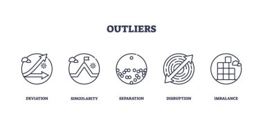 Outliers concept with icons of deviation, singularity, and disruption. Outline icons set. clipart