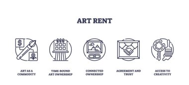 Meta, mülkiyet ve yaratıcılık simgeleriyle sanat kira konsepti. Taslak simgeleri ayarlandı.