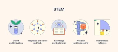 STEM concepts illustrated with icons, plant in flask, molecule, open book. Neubrutalism style. clipart