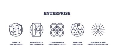 Girişim simgeleri büyüme, fırsat, işbirliği, hırs ve yenilik tasvir eder. Taslak simgeleri ayarlandı.