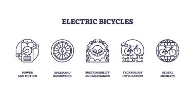 Elektrikli bisikletler güç, hız, sürdürülebilirlik, teknoloji ve hareketliliği tasvir eder. Taslak simgeleri ayarlandı.