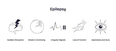 Epilepsi, beyin, çatlak çember, kalp atışı, el sıkışma ve göz ile gösterilir. Belirtiler ve farkındalığı sembolize eder. Doodle biçim simgeleri
