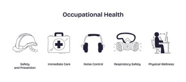 İş sağlığı işyeri güvenliği, acil bakım, gürültü kontrolü, solunum koruması ve ergonomik sağlığa odaklanır. Doodle biçim simgeleri