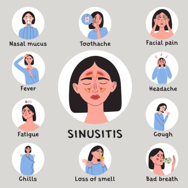 Young woman with sinusitis symptoms and early signs. Female with fever, chills, facial pain. Infografic with patient character. Problem with health. Flat vector medical illustration. clipart
