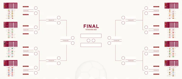 Кронштейн Турніру Міжнародних Футбольних Змагань Таблиця Результатів Футболу 2022 Року — стоковий вектор