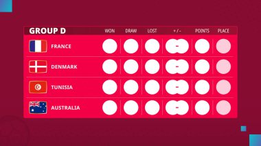 Futbol kupası 2022 'deki D grubunun masası. D Grubu futbol müsabakası için program. Vektör illüstrasyonu.