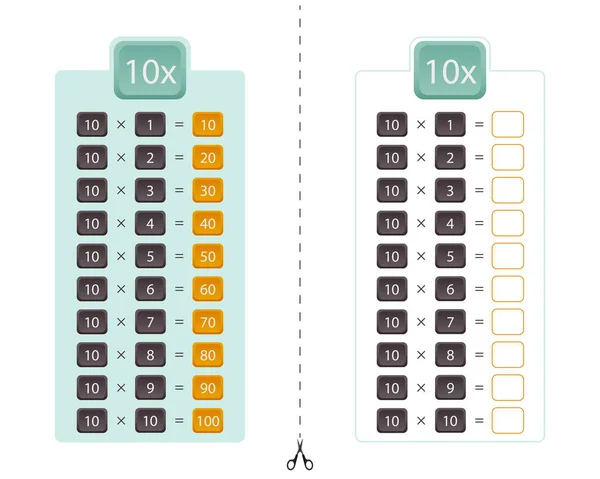 stock vector Multiplication table for the number 10, two versions of the multiplication table with the answer and for practice. Vector template.