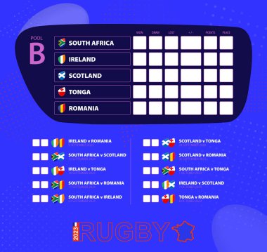 Rugby kupası 2023, B havuzu maç programı. Güney Afrika, İrlanda, İskoçya, Tonga, Romanya bayrakları. Ragbi turnuvası için şablon.