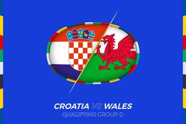 Εικονίδιο Κροατίας Ουαλίας Για Την Πρόκριση Στο Ευρωπαϊκό Τουρνουά Ποδοσφαίρου — Διανυσματικό Αρχείο