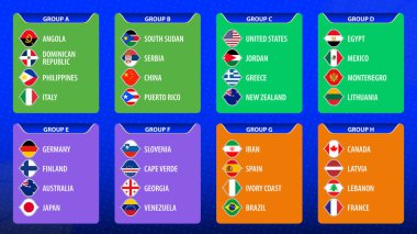 Basketbol 2023, katılımcı bayrakları gruplara göre sıralanmış. Vektör illüstrasyonu.