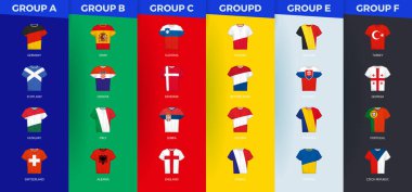 Jerseys collection of participants of european football tournament sorted by group. Vector set. clipart