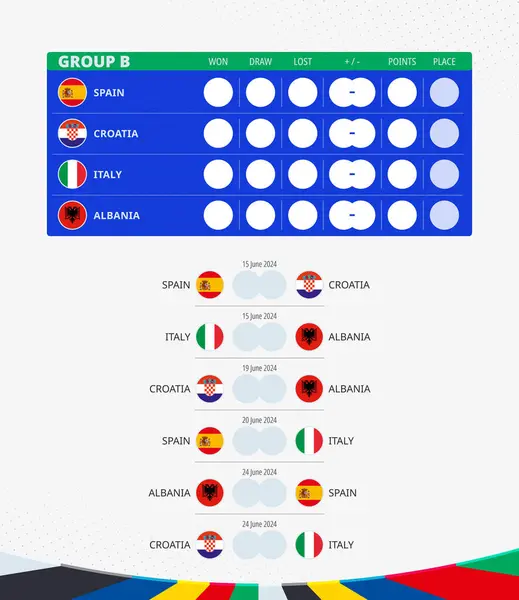 Fußball 2024 Spielplan Gruppe Alle Gruppenspiele Flaggen Von Spanien Kroatien lizenzfreie Stockvektoren