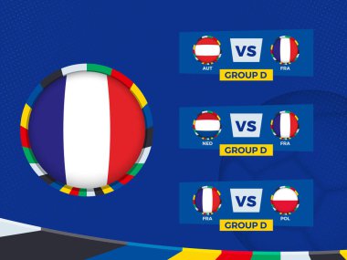 Fransa Futbol Takımı Maç Programı Grup Sahnesinde.