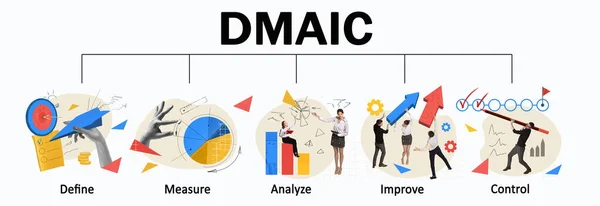 Conjunto Iconos Del Significado Dmaic Definen Miden Analizan Mejoran Controlan — Foto de Stock