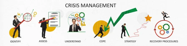 Set of icons for crisis management banner. Business strategy of identifying, assessment, understanding, coping, strategy making and recovery procedures. Concept of business, organization, awareness