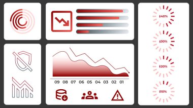 Uyarı işaretleri, azalan göstergeler ve kırmızı görseller ile dolu modern gösterge tablosu, ciddi ticari kriz, piyasa daralması ve risk uyarıları mesajı taşıyor. Kriz. Vektör illüstrasyonu