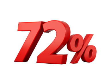 3d Kırmızı 72% 72% 72 İşaret 3D illüstrasyon