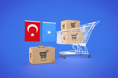 Somali, Somali Federal Cumhuriyeti, Türkiye, E-ticaret platformları. 3B Görsel Tasarım