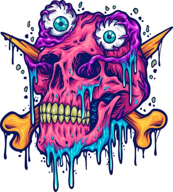 Zombi gözü kafatası çizimleri