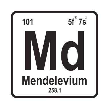 Element Mendelevium simgesi, vektör illüstrasyon sembolü tasarımı