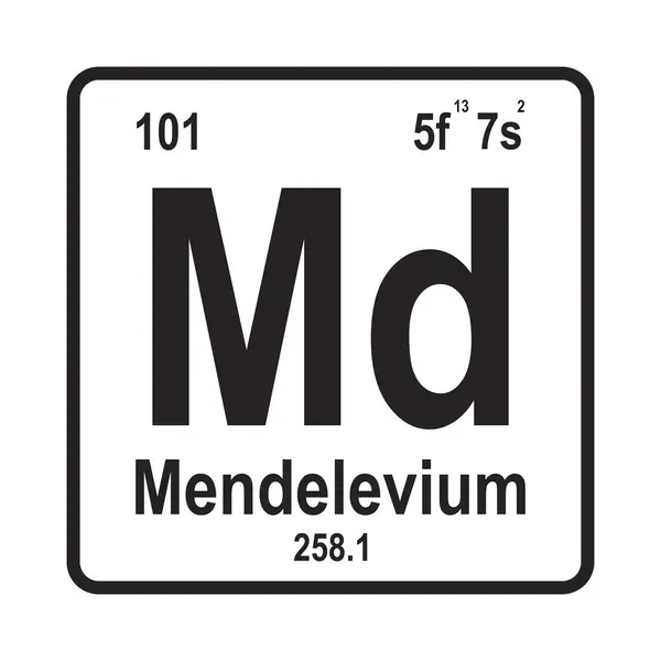 元素Mendelevium图标 矢量图解符号设计 — 图库矢量图片