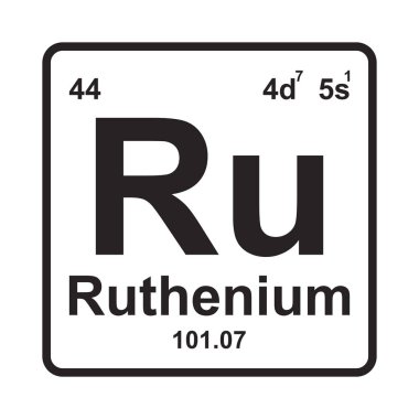 Rutenyum element simgesi vektör illüstrasyon sembolü tasarımı