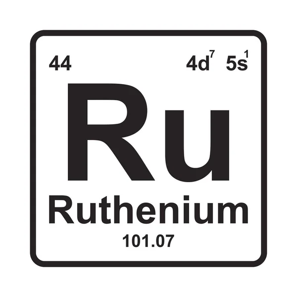 Ruthenium Elemento Ícone Vetor Ilustração Símbolo Design — Vetor de Stock
