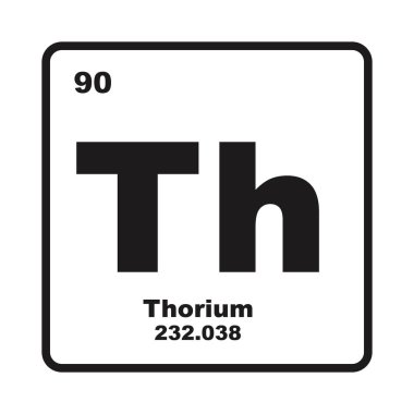 Toryum kimya simgesi, periyodik tabloda kimyasal element