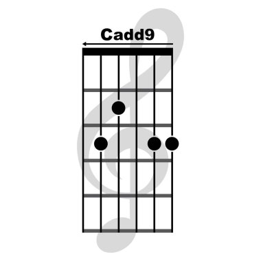 Cadd9 gitar akoru simgesi. Temel gitar akoru vektör illüstrasyon sembolü tasarımı