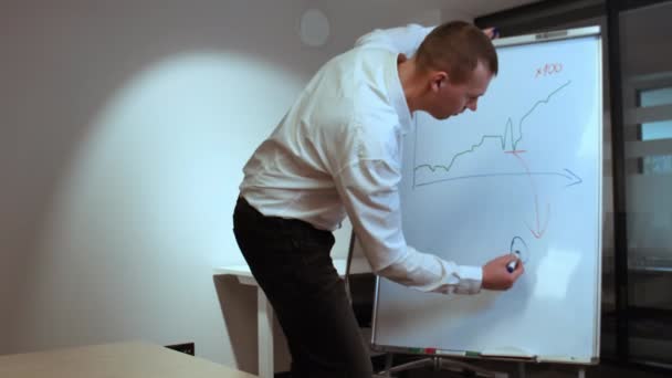 Sales Office Medewerker Illustreert Concepten Een Whiteboard Met Een Marker — Stockvideo