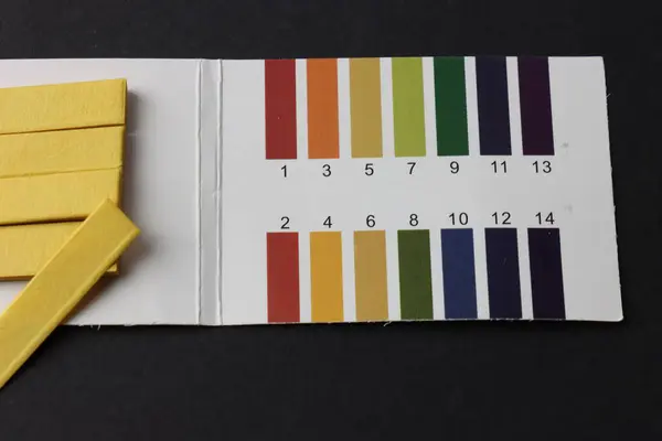 Ph test şeritleri ve renk çizelgesi