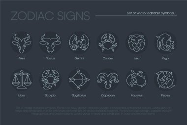 Zodiac burcunu astroloji, yıldız falı olarak belirler. Vektör düzenlenebilir simge simgeleri seti simgeleri