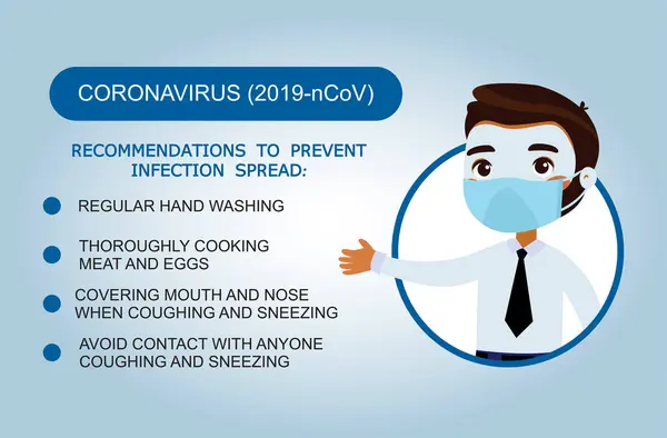 Covid-19 Corona Virus Prevention. . Influenza, viral disease epidemic. virus infections prevention methods info graphics.
