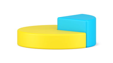 Pasta grafiği 3D görünüm simgesi. Vurgulanmış üçgen mavi parçalı infografik hacimli sarı daire. Veri analizi ve iş hesaplamalarıyla pazarlama istatistikleri. 