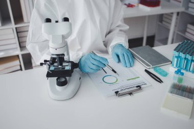Lab practitioner working on chemical research for chemical reactions, does a chemical experiment and examines a patient's blood sample. Medicine and research concept.