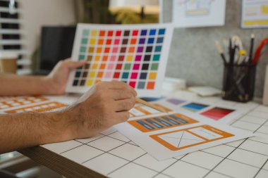 Bir web tasarımcısı, kullanıcıların hem görünüm hem de hissetme açısından ihtiyaçlarını karşılayacak bir dijital ürün tasarım projesi yaratmak için fikrini kullanıyor..