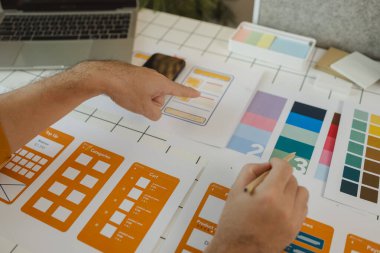 Bir web tasarımcısı, kullanıcıların hem görünüm hem de hissetme açısından ihtiyaçlarını karşılayacak bir dijital ürün tasarım projesi yaratmak için fikrini kullanıyor..