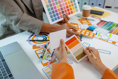 UX grafik tasarım planlama uygulama geliştirme prototipi, yazılım geliştirme ekibi, kopyalama alanı, UX geliştiricisi ve UI tasarımcısı, mobil uygulama arayüzü analizi ekibi