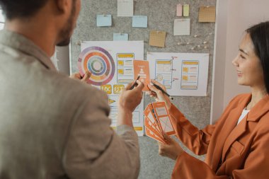 UI UX tasarım ekibi ofiste yeni bir web sitesi üzerinde çalışıyor, ux geliştirici ve ui tasarımcısı modern ofis masasında mobil uygulama arayüzü kablo tasarımı hakkında geliştirilmiş gerçeklik beyin fırtınası yapıyor