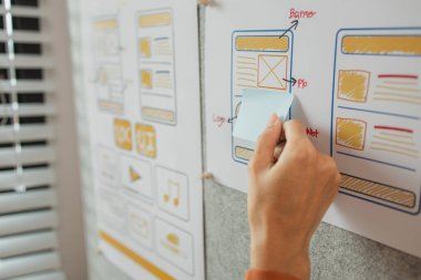 UI UX tasarım ekibi ofiste yeni bir web sitesi üzerinde çalışıyor, ux geliştirici ve ui tasarımcısı modern ofis masasında mobil uygulama arayüzü kablo tasarımı hakkında geliştirilmiş gerçeklik beyin fırtınası yapıyor