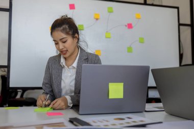 İş adamı özel bir ofiste çalışıyor, satış promosyon planlama personeli bir toplantıda sunum yapmak için bir plan yazıyor, şirket çalışma ortamı.,