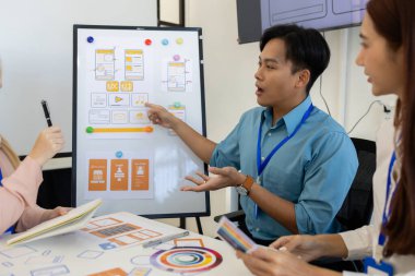 ux, ui, mobil uygulama web tasarımcıları müşterilerin görebileceği ve rahat hissedecekleri bir görsel ekran tasarlamak için beyin fırtınası yapıyorlar. Bu yüzden renk tonları ve düzenleri dikkatlice seçilmelidir.