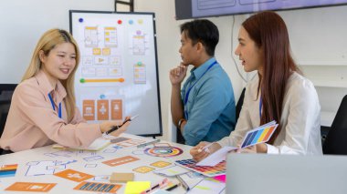 ux, ui, mobil uygulama web tasarımcıları müşterilerin görebileceği ve rahat hissedecekleri bir görsel ekran tasarlamak için beyin fırtınası yapıyorlar. Bu yüzden renk tonları ve düzenleri dikkatlice seçilmelidir.