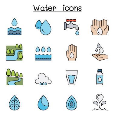 Su simgesi renk çizgisi biçiminde ayarlandı