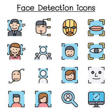 Yüz bozulması, yüz tanıma simgesi renk çizgisi biçiminde ayarlandı