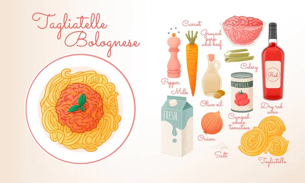 Nejlepší Boloňský Recept Špagety Těstoviny Boloňské Koncepce Přípravné Kroky Složkami — Stockový vektor