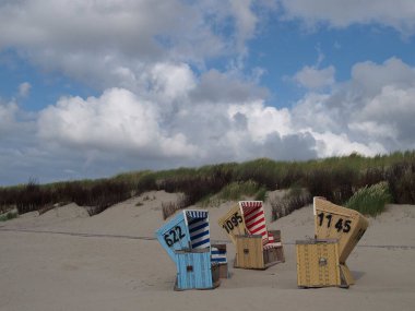 Kuzey Denizi Adaları