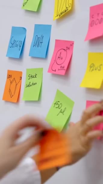 Sidovy Forskare Grupp Klistra Självhäftande Anteckningar Whiteboard Teamwork Och Brainstorming — Stockvideo